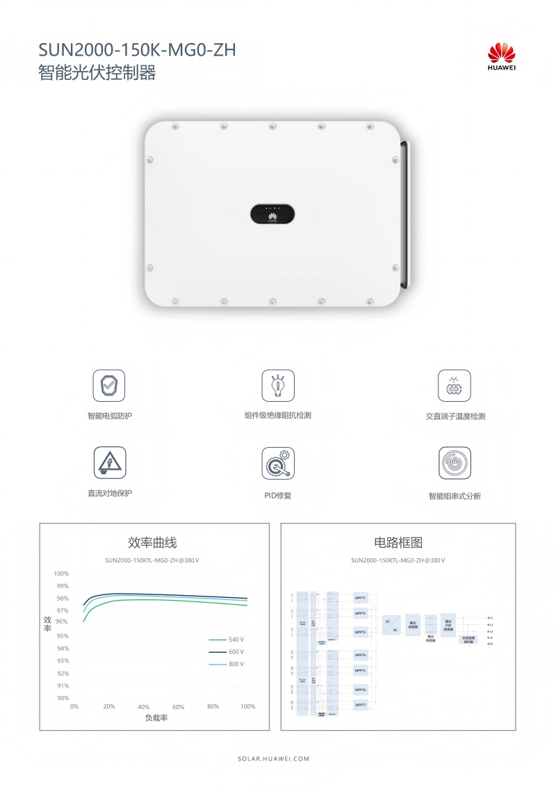 ��Ϊ�����  SUN2000-150K-MG0-ZH