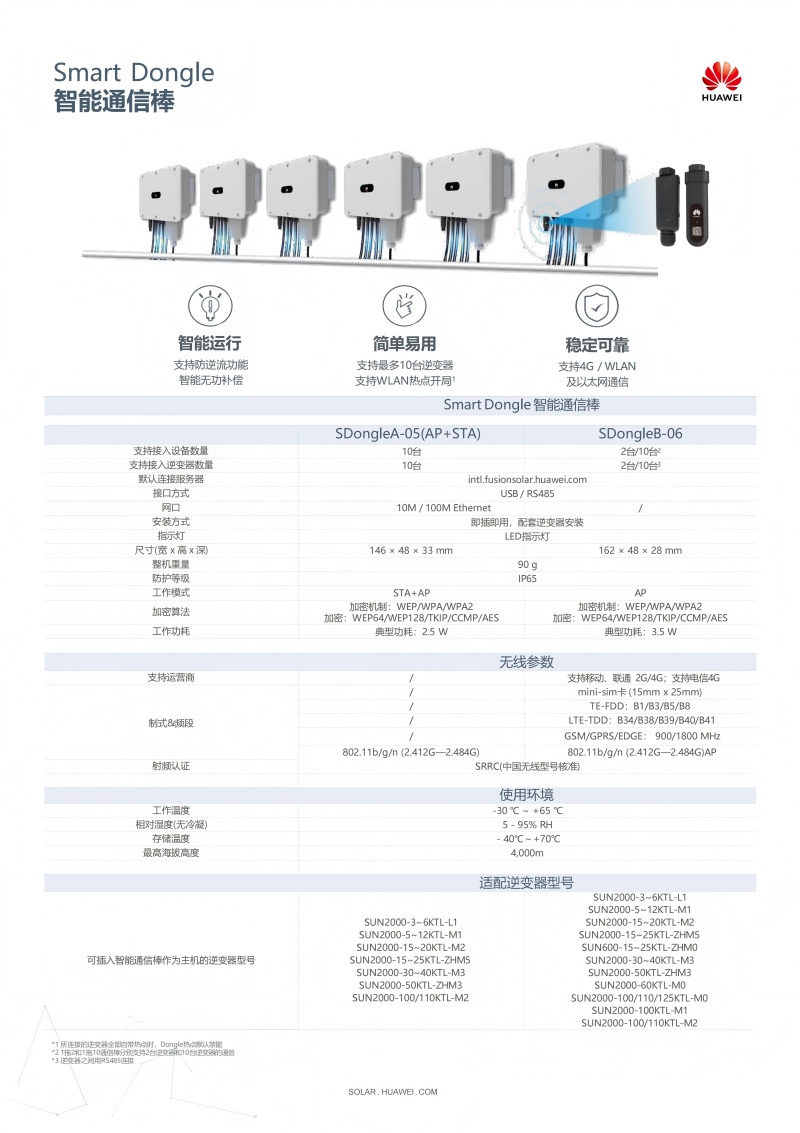 ��Ϊ����ͨ�Ű�  Smart Dongle ϵ��